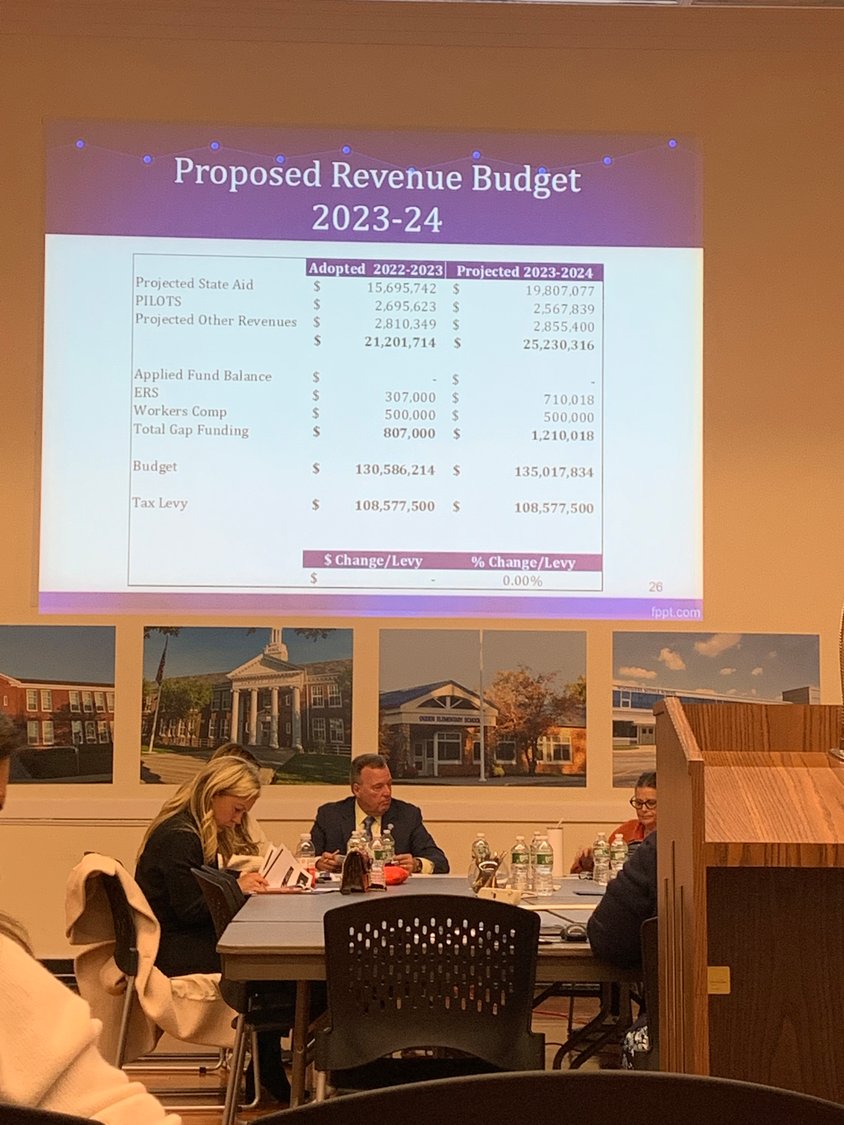 Proposed HewlettWoodmere school budget up by 4 million Herald